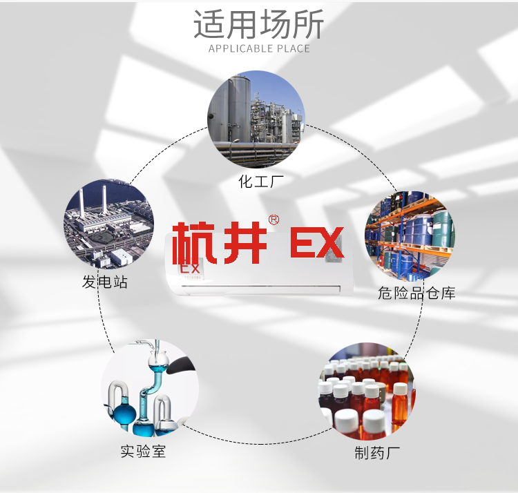 危險(xiǎn)品倉庫用防爆空調(diào)機(jī)