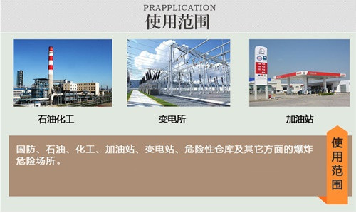 氨水庫(kù)防爆空調(diào)機(jī)案例圖